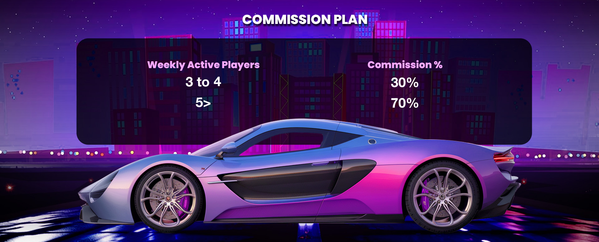 COMMISSION PLAN car en